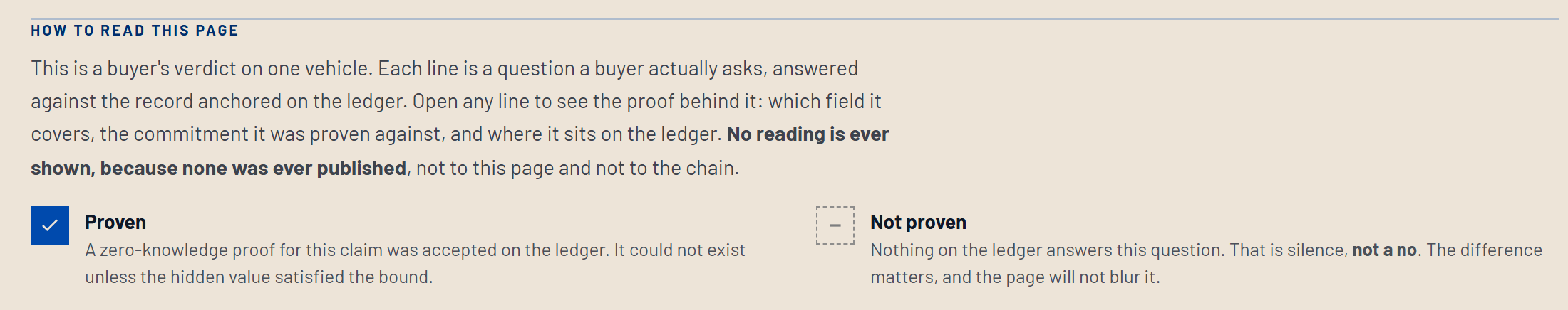 Read what the page is before you read the answer