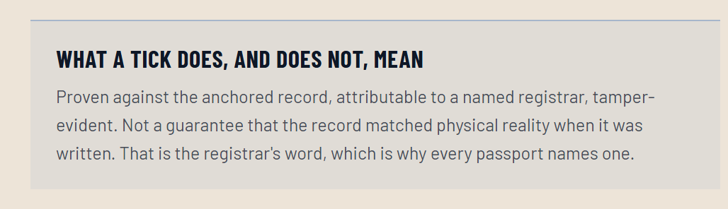 Read what a tick does not mean